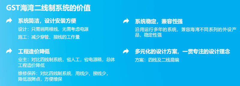 JB-QT-青海GST5000H價值